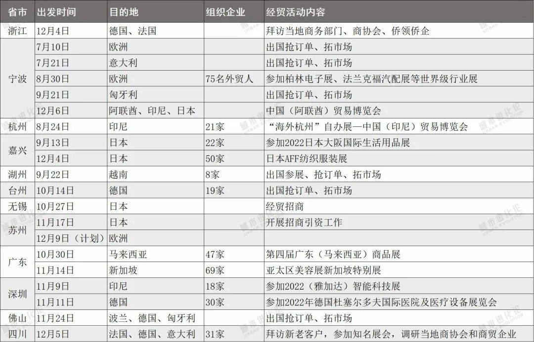 亚马逊风头被抢，中国跨境电商高歌猛进(海外跨境电商横空出世)