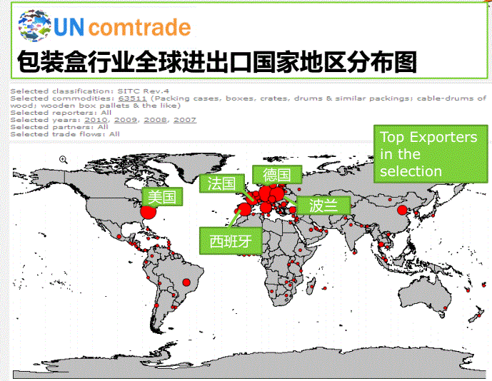 定制包装盒印刷行业（如何主动开发国外客户）