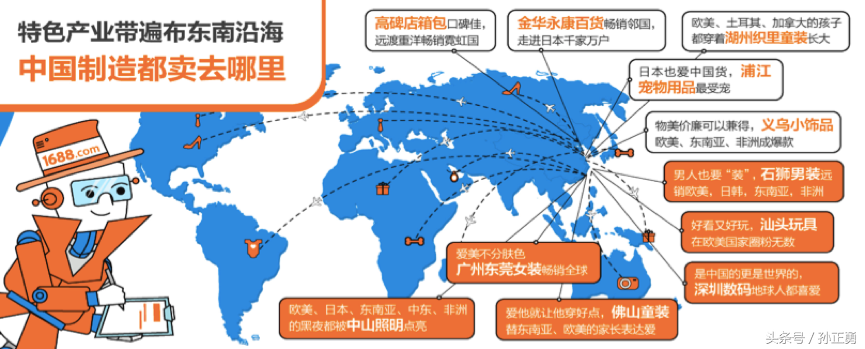 1688跨境专供1年增400% 赋能跨境电商供应链(跨境电商专供)