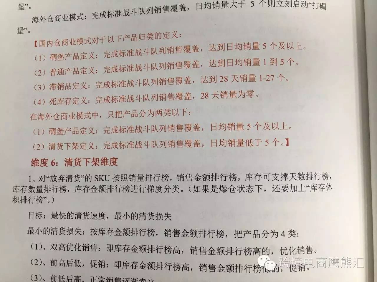 谁泄密？有棵树内部绝密实战跨境电商新产品开发标准文件……(有棵树跨境电商平台)