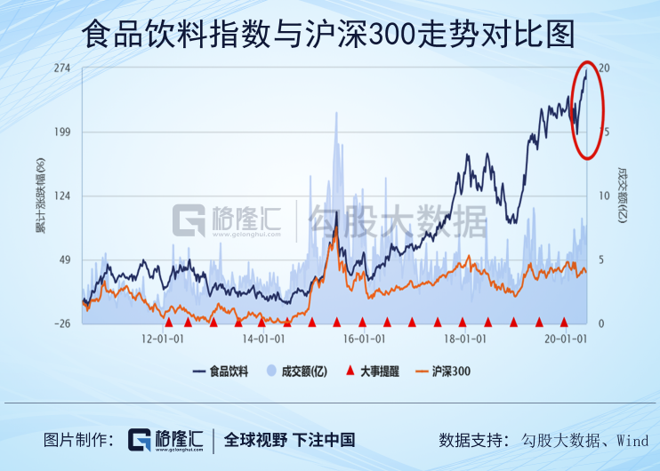 “跨境电商婴配粉提案”的背后，公平及良性竞争激活乳业发展潜力(跨境电商发展潜力)