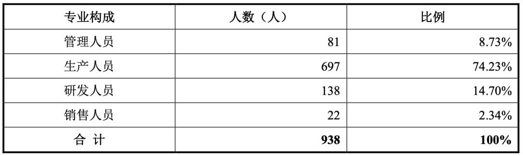 深圳多家跨境电商大卖中止上市-跨境知道(深圳 跨境电子商务)