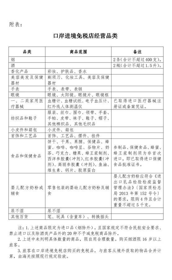 跨境电商零售实行新税制，随身行李免税政策不变(跨境电商 税制)