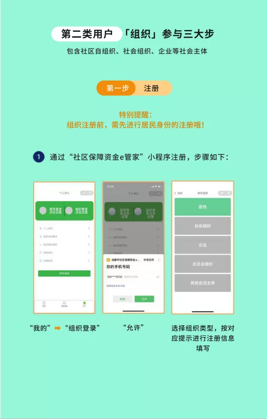 e管家是干嘛的（这有份最全的社区保障e管家保障）