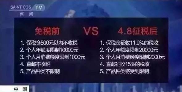 法治周末：谁冒用了我的跨境电商消费额度(跨境电商额度用完了)