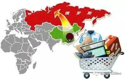 论文|中俄跨境电商贸易发展现状、困境及前景分析(跨境电商发展前景分析)