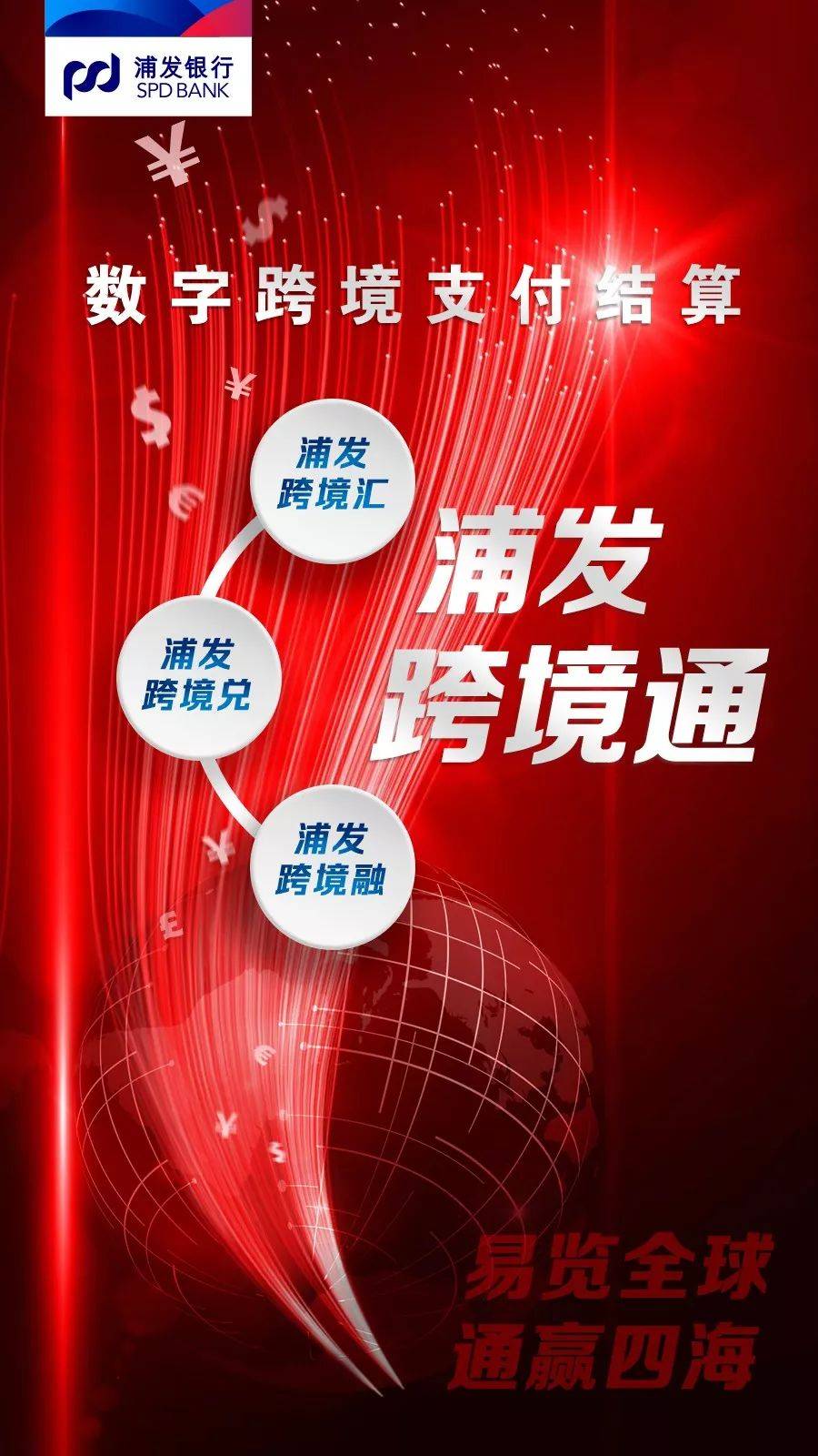 浦发银行发布《进博会综合金融服务方案2.0》(上海跨境通)