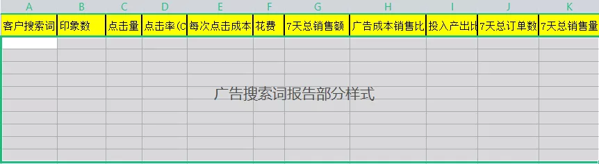 如何快速寻找关键词（3分钟让你学会）