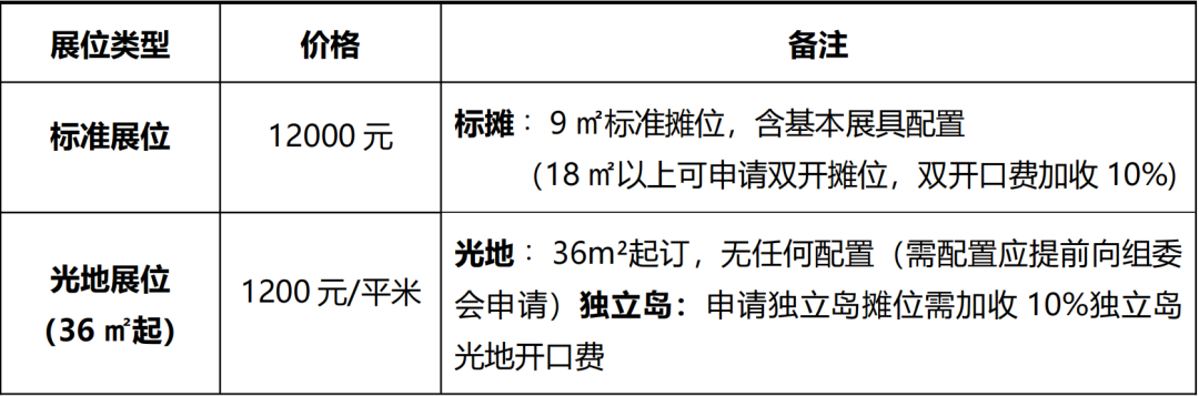 展讯丨2023 中国跨境电商交易会 （春季） 招展函(汽车配件 跨境电商)