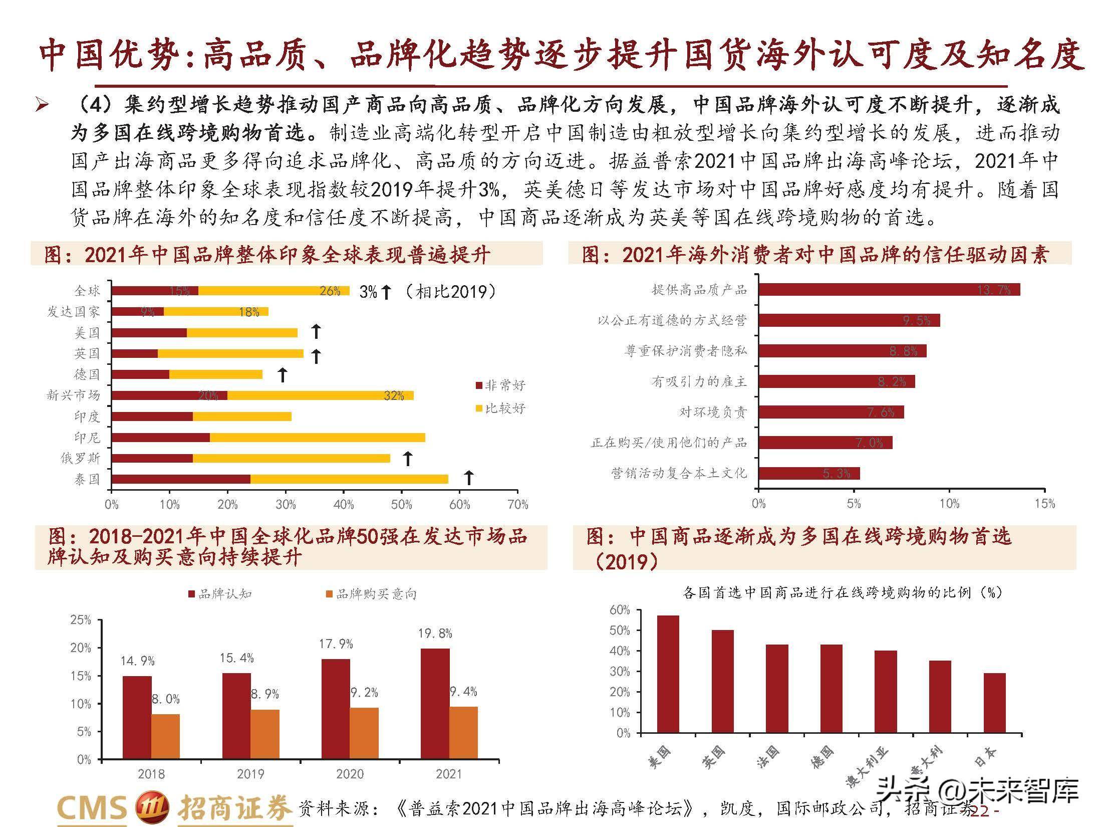 跨境电商行业研究：长风破浪会有时(跨境电商的核心解决方案)