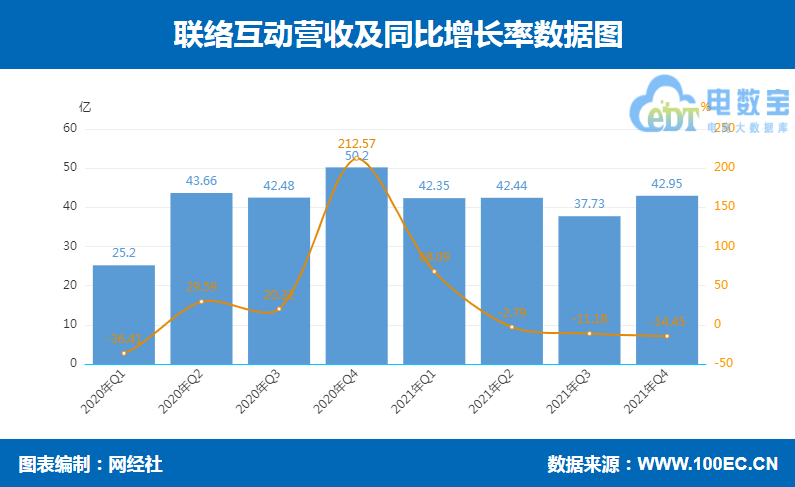 “封号潮”下 年报数据PK哪家强？八家跨境电商上市公司对比揭露(全国十大跨境电商排名)