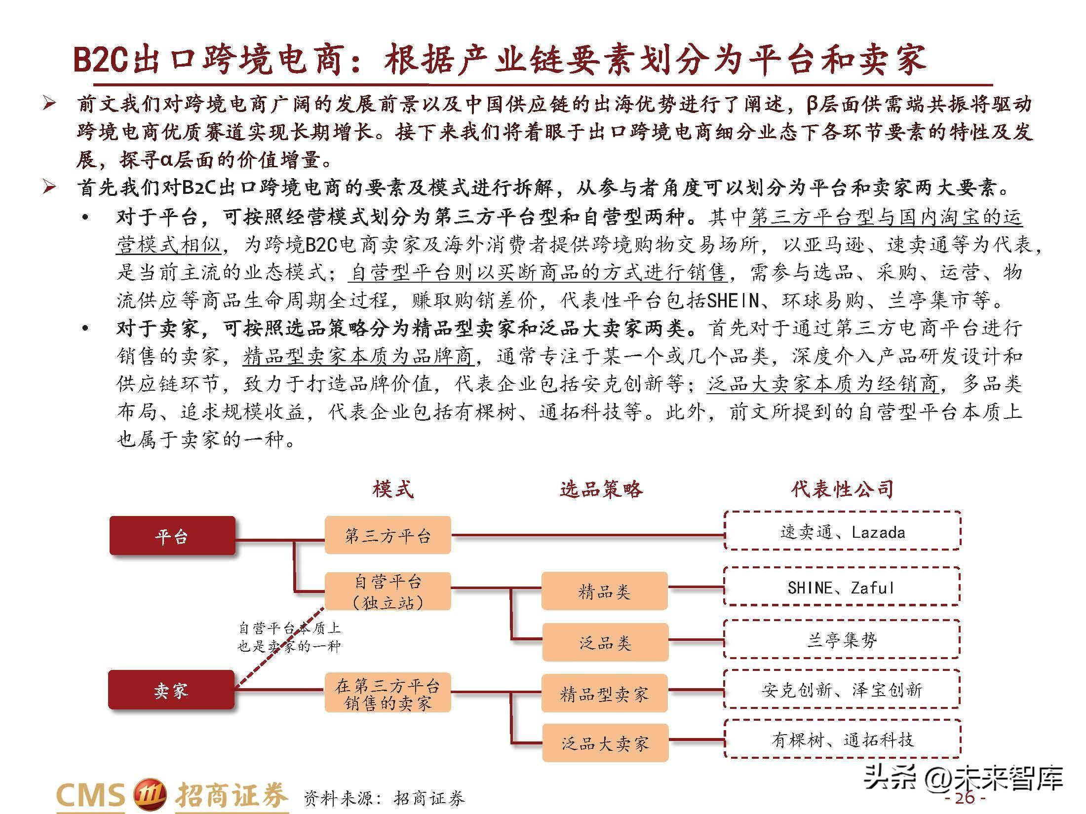 跨境电商行业研究：长风破浪会有时(跨境电商的核心解决方案)