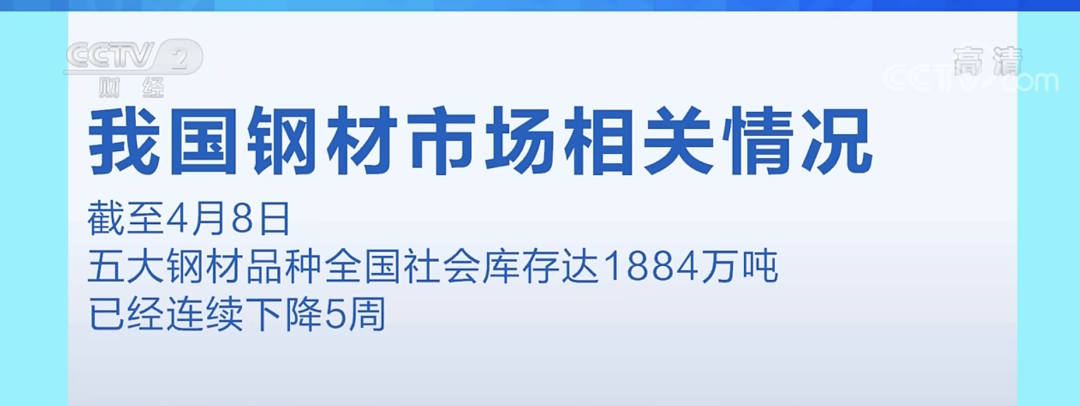 降降降！猪肉价格进入“10元+”时代？还会再跌吗？(跨境电商进口数据)