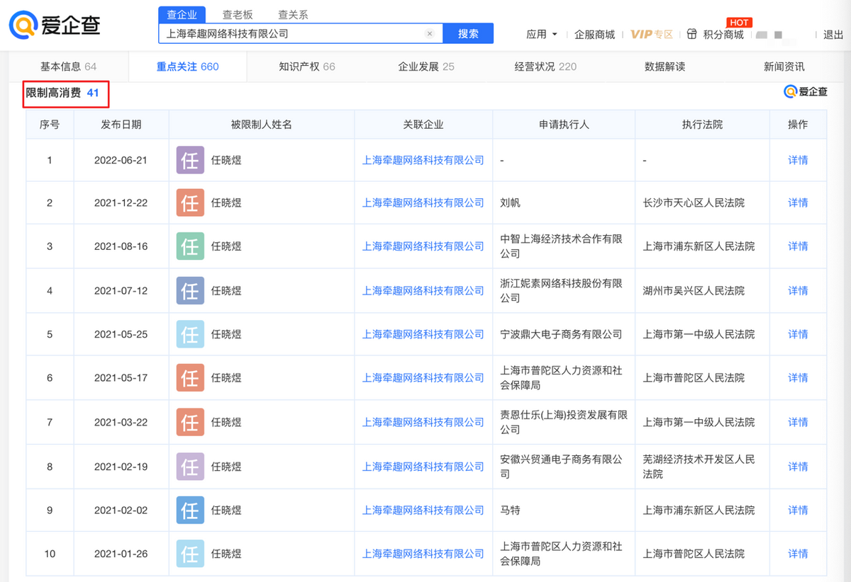 跨境电商难做？！顺丰旗下丰趣海淘被申请破产(跨境电子商务有限公司解决方案)