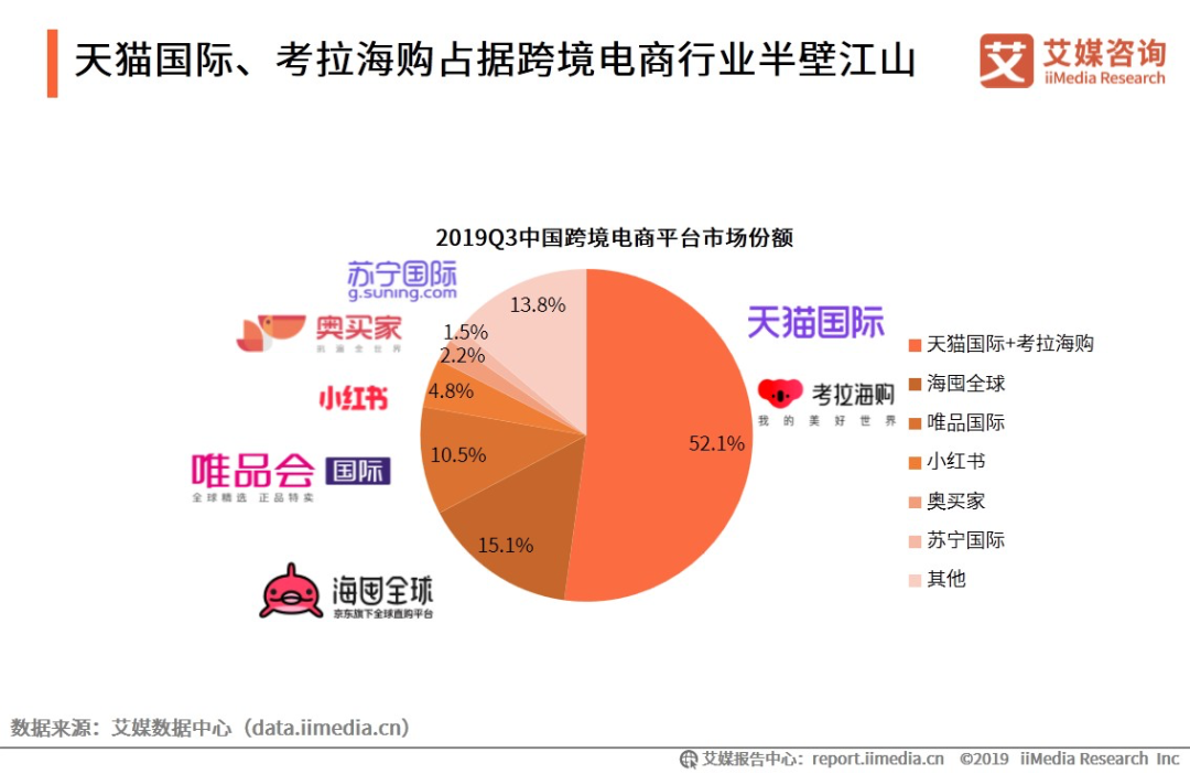 字节带货新大陆，抖音如何做好跨境电商这门生意？(搜跨境)