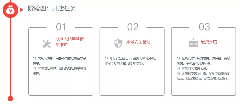 如何在京东上开网店（京东平台开店流程和费用明细介绍）