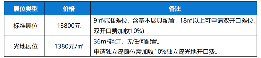 『展会报名』2023年中国(重庆)跨境电商交易会(重庆跨境电商)