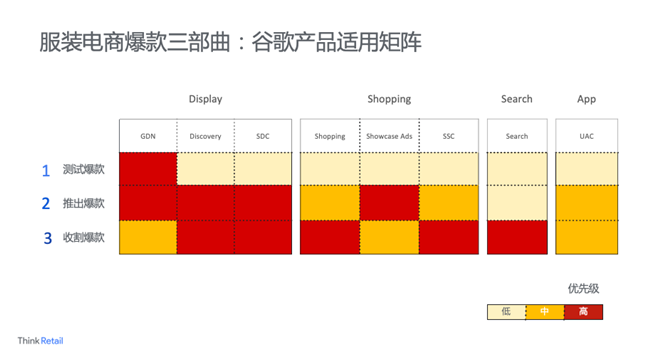 跨境电商步入下半场：中国卖家如何打好“出海”攻坚战？(跨境电商下半场)