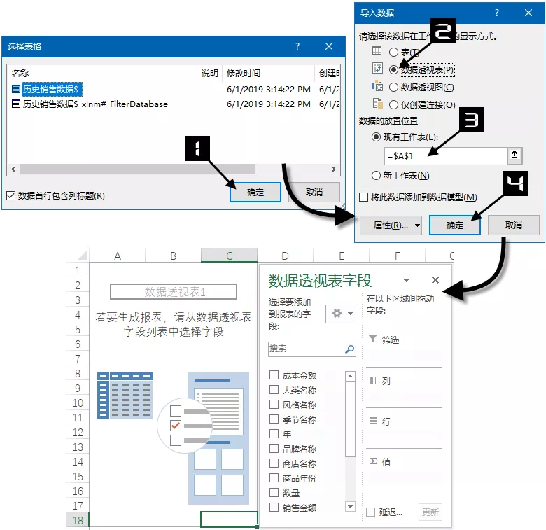 销售报表数据统计及制作