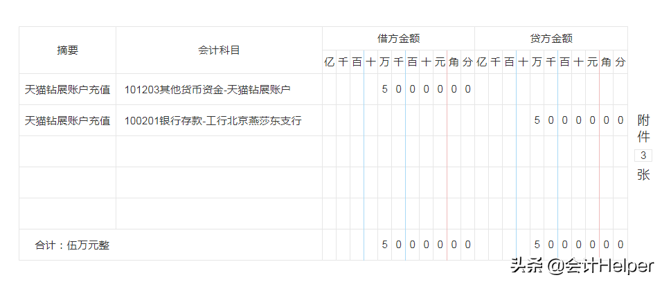 电商账务怎么做？101笔电商会计真账处理，真是拯救了我，实用(跨境电商 账务)