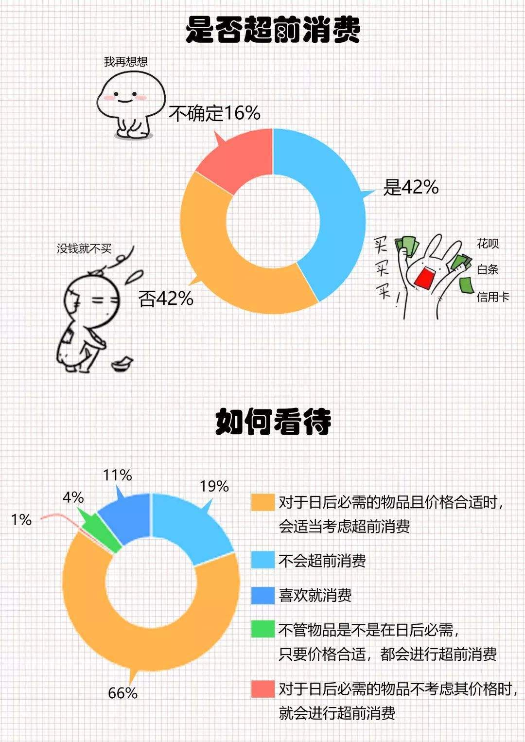 人民币通胀率每年多少（中国每年的通货膨胀接近13%）