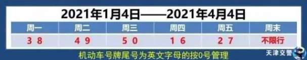 早读 | 南开区行政区划调整！北京地铁深夜公告！日本“封国”！(北京跨境云)