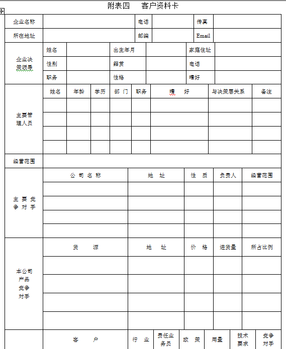 客户档案管理表格模板（附VIP客户管理办法）