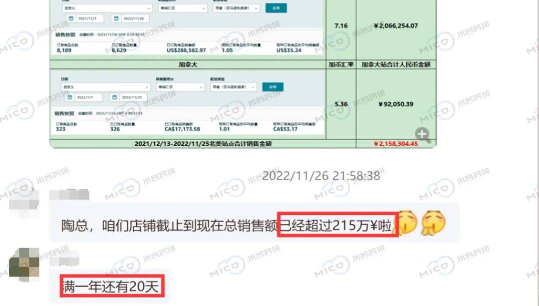 一年一度！米客跨境“黑五网一”捷报来啦(跨境电商运营总监)