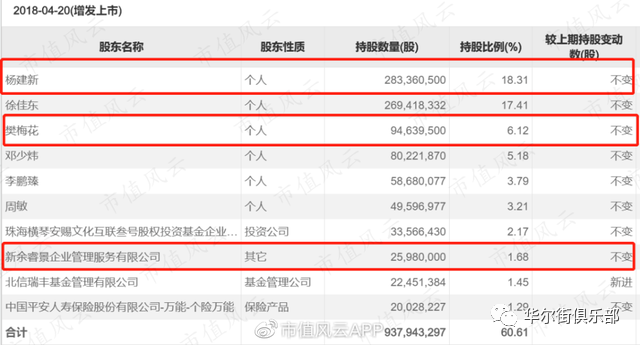 跨境通如何玩死自己：烧钱几十亿只烧出“走量”模式，连环雷炸跑国资股东(跨境通盈利模式)