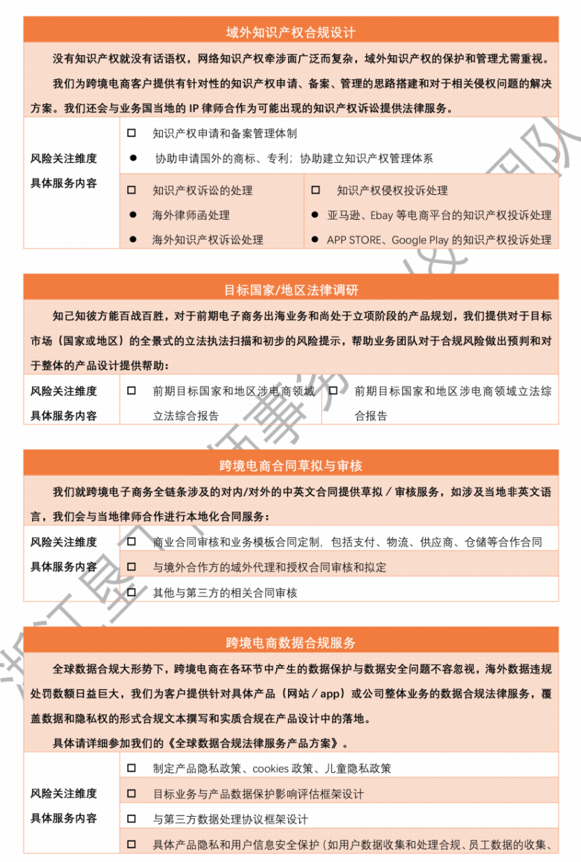 重磅 | 跨境电商法律实务指南100问发布！(跨境电商目录)