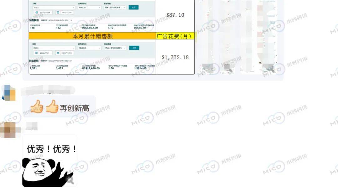 一年一度！米客跨境“黑五网一”捷报来啦(跨境电商运营总监)