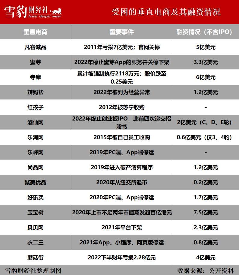 唯品会做跨境，老外会买单吗(跨境电商盈利模式)