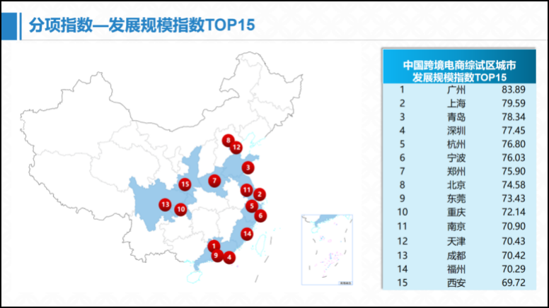 第四届全球跨境电子商务大会发布报告：广州多指数排全国第一(跨境 广州)