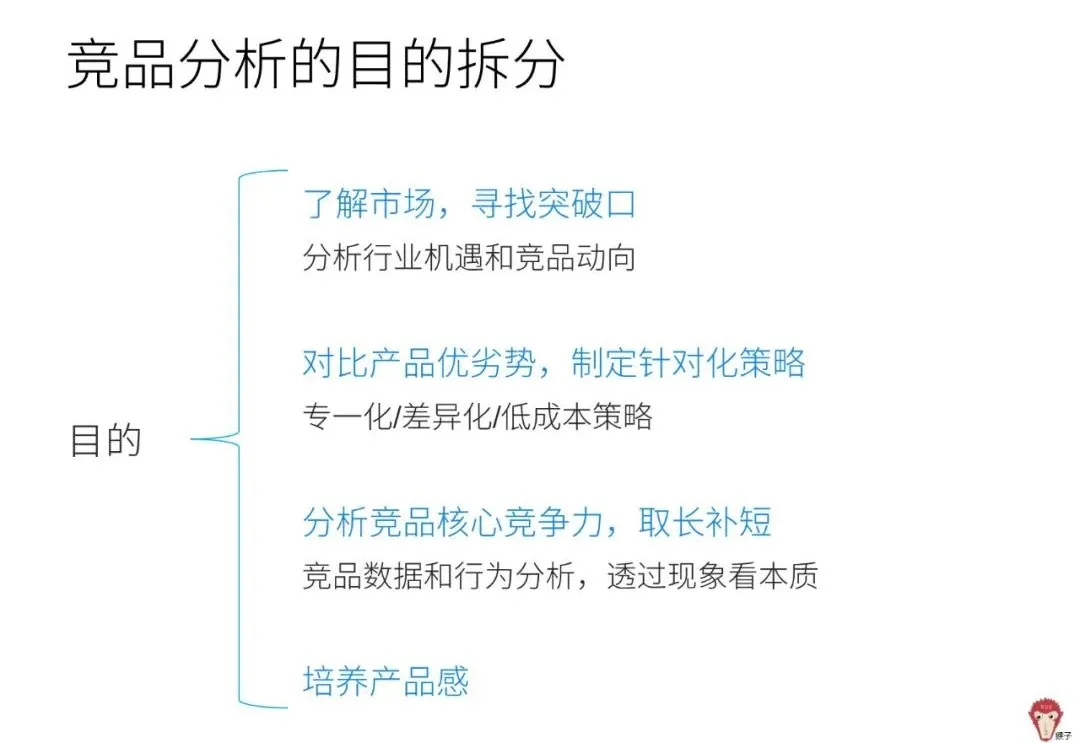 竞品分析从哪些方面分析（解析如何进行竞品分析）