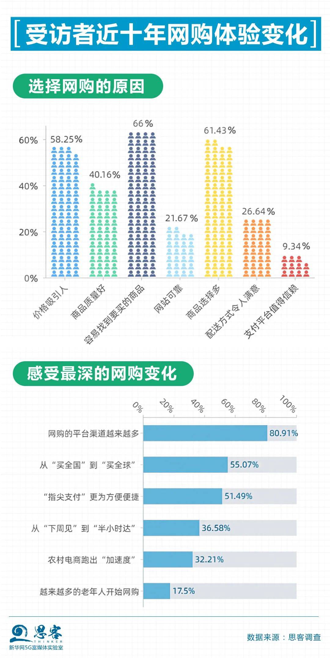 一起来“康康”，买买买背后的那些事儿(跨境电商保税模式出口)