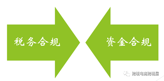 跨境电商财务不容易！老板管理要关注哪些关键模块(跨境电商老板)