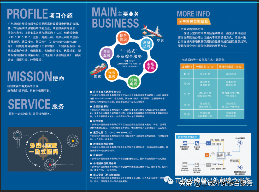 广州海关查处某贸易公司跨境商标侵权案和近日查获约18吨烟花爆竹(跨境电商侵权事实)