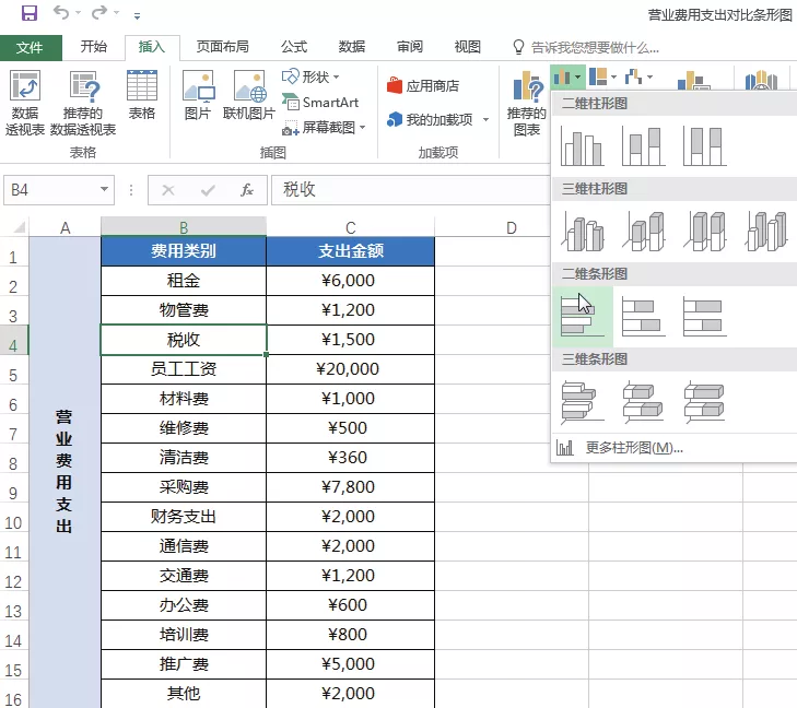 如何用excel数据分析图表（数据分析如何选择合适的图表类型）