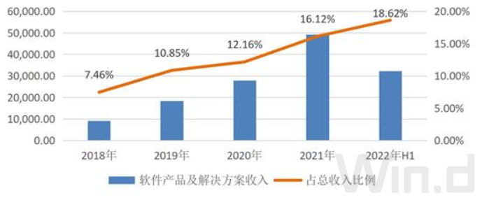 财说 | 跨境支付板块爆发，京北方涨停，有多受益？(跨境支付分析)