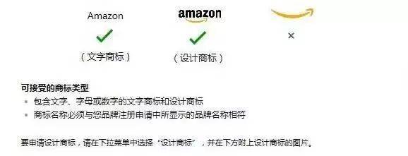 如何进行亚马逊品牌备案？详细步骤公开！（建议收藏）(跨境电商企业备案)