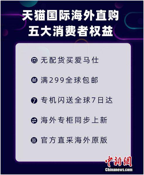 天猫国际发布跨境直邮业务“海外直购”百人采购团为消费者全球跑腿(跨境直购电商)