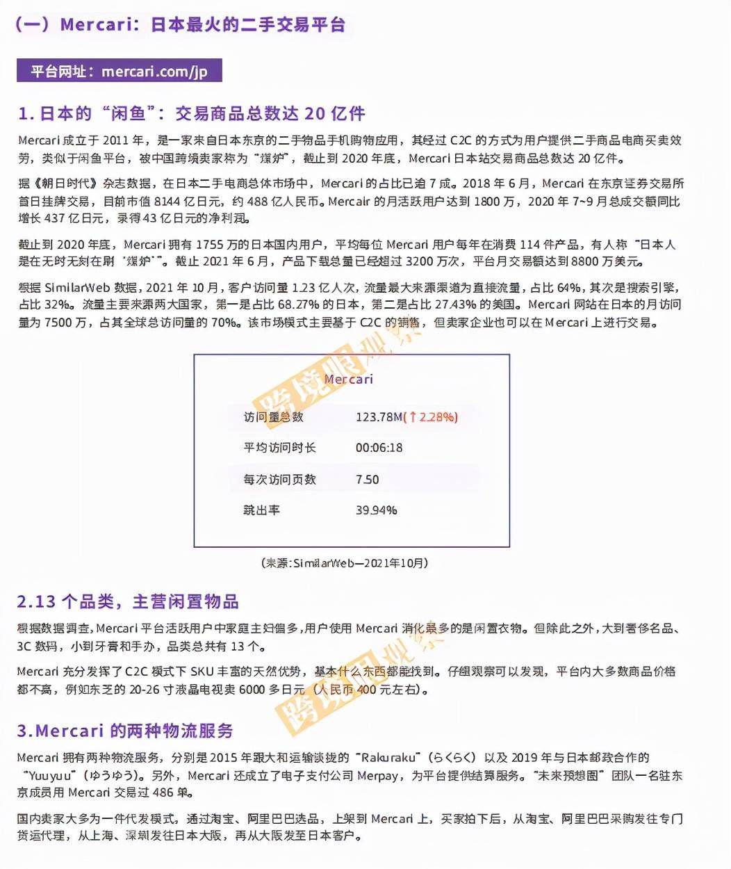 2022蓝海掘金！一书详解全球175个平台+八大区域市场(跨境电商书)