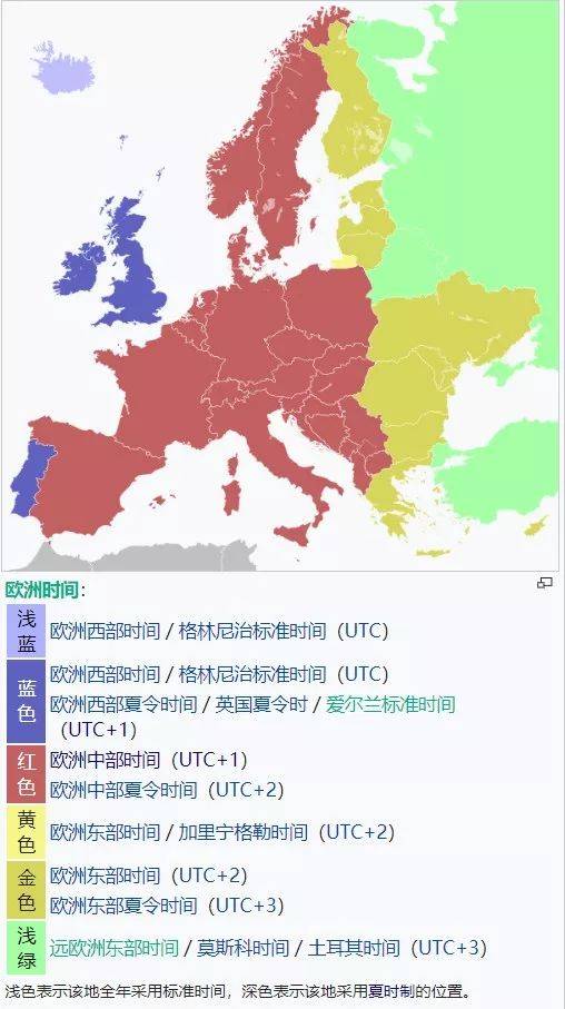 欧洲时间与北京时间差（解析欧洲冬令时和夏令时是怎么回事）