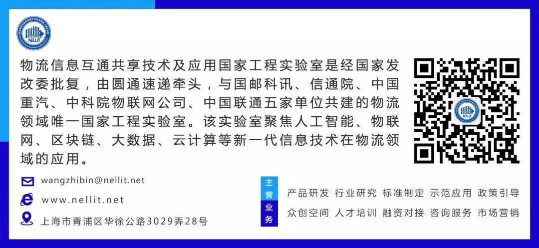 跨境电商系列研究（一）——起源与模式(跨境电商三单合一)