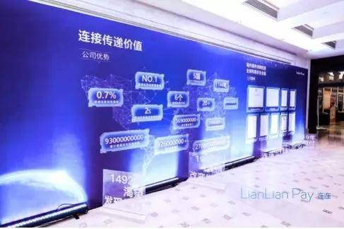 跨境电商生态大会 连连支付母公司发布新平台“LianLian Link”(连连支付 跨境电商)