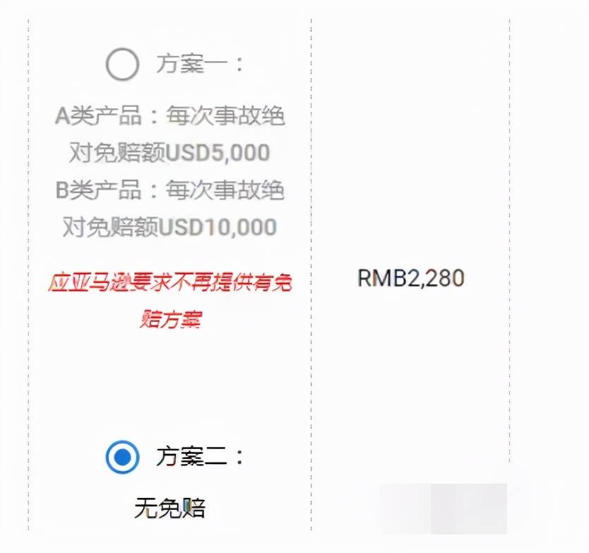 亚马逊保险费将上涨1000元（利润持续下跌你准备好涨价了吗）