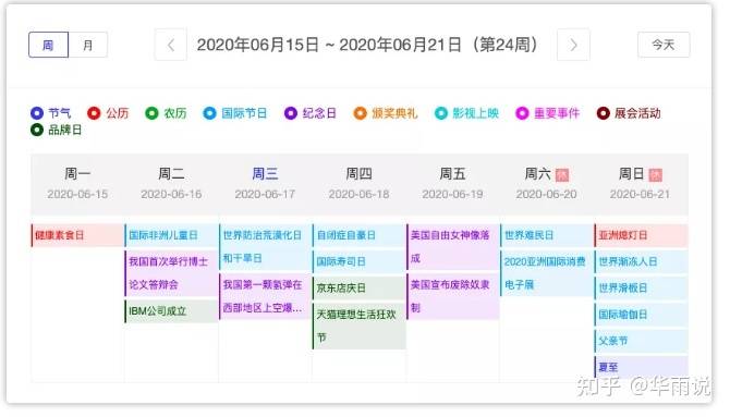 吐血整理13个行业的最佳导航网站(跨境导航汇总)