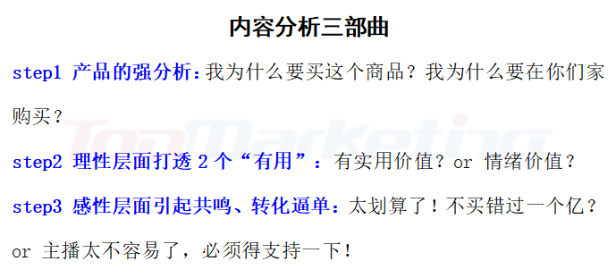 eCPM是什么意思？（广告eCPM详解）