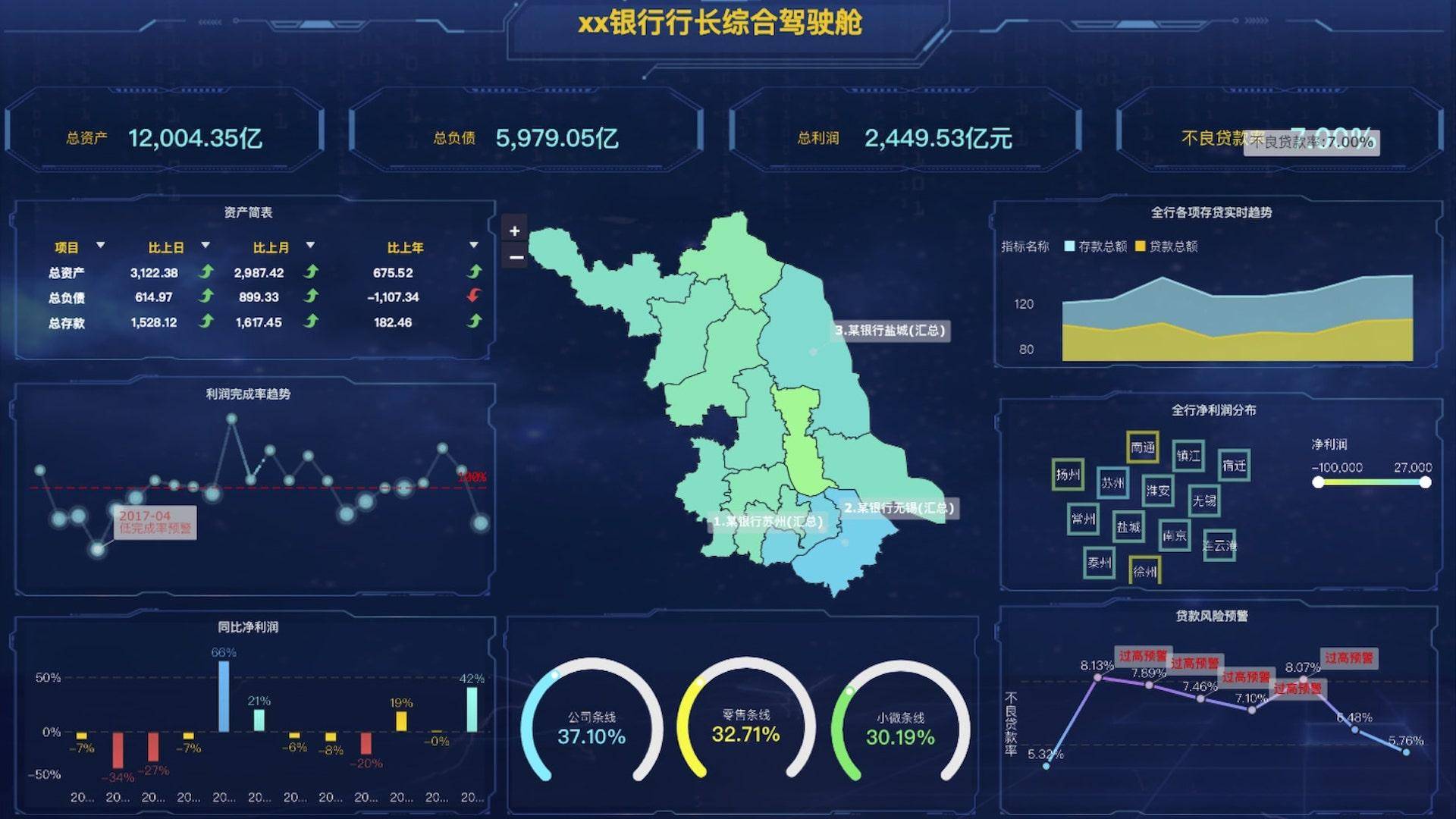 可视化编辑软件哪个好（分享最好用的10款可视化工具）