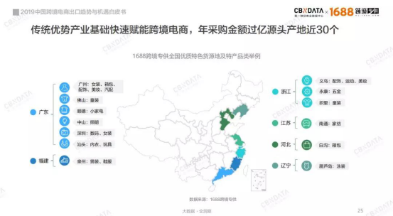 从中国制造到“世界工厂” 中国跨境电商出口C位引爆(跨境出口电商企业有哪些)